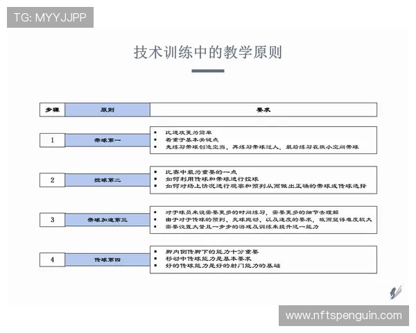 教练技术犯规行为的判定标准与常见场景解析