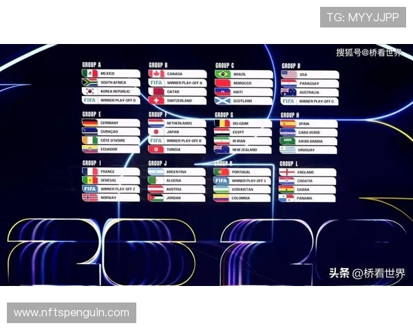 苏格兰队2026世界杯预选赛突围前景分析：能否终结26年等待重返决赛圈